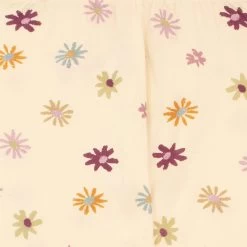 Peppa Pig Pyjamas - Believe In Yourself 13 Peppa Pig Pyjamas - Believe In Yourself -Children Products Shop pppj8273 Girlss Peppa Pig PJs Bottoms Close